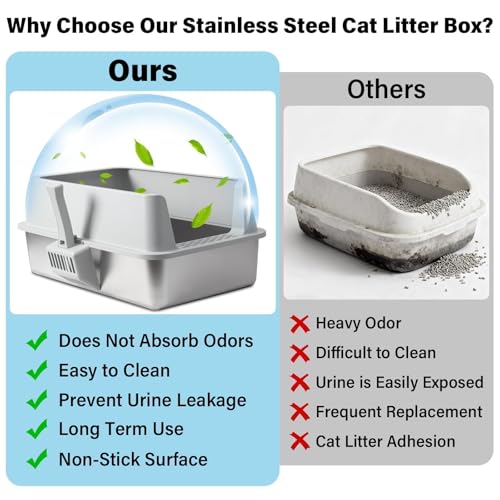 Stainless Steel Litter Box, Extra Large Cat Litter Box for Big Cats | High Sided, Anti-Urine Leakage, Easy Clean, Odor-Free, Non-Sticky, Includes Scoop & Mat - size: XL(23" x 14.6" x 10")