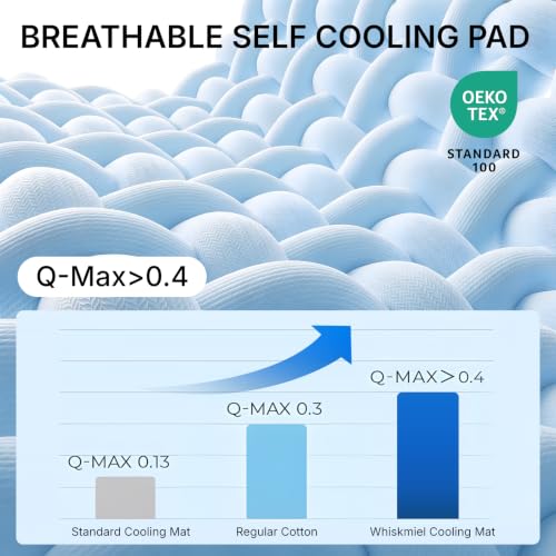 Dog Cooling Mat for Large Medium Dogs & Cats, Q-Max > 0.4 Breathable Self Cooling Pad, Washable Non Slip Bed for Crate, Car, Sofa, Floor, Indoor Outdoor Summer Use (Small: 18'' x 24'') - size: Small
