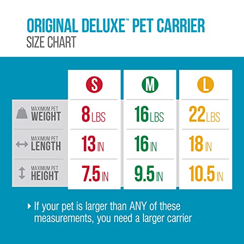 Sherpa Original Deluxe Travel Pet Carrier, Airline Approved & Guaranteed On Board - Black Lattice, Small - color: Black Lattice, size: 15.0"L x 10.0"W x 8.5"H