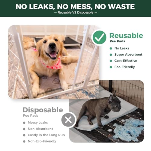 FXW Homeplus Indoor Dog Playpen with Washable Pee Pad, 45" H, 8 Panels | Calm Indoor Play Area, Super Absorbent Pad for Easy Cleanup, for Large Dogs, Patented - color: White, size: 45"H