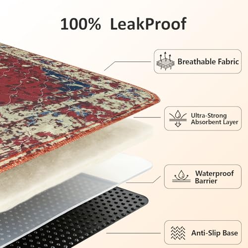 Washable Pee Pads for Dogs, Reusable Puppy Potty Training Pads, Ultra-Absorbent Thick Waterproof Leak-Proof Non-Slip Pads & Mat for Crate, Playpen, Floor, Whelping & Housebreaking , 2 Pack 18"x24" - color: Burgundy/Blue/Multi, size: 18" ×24"(pack of 2)