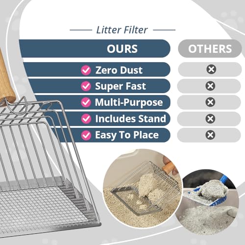 Cat Litter Scoo Easy Use Metal Litter Scoop with Comfortable Beech Wood Grip - One Easy to Clean Stand is Included
