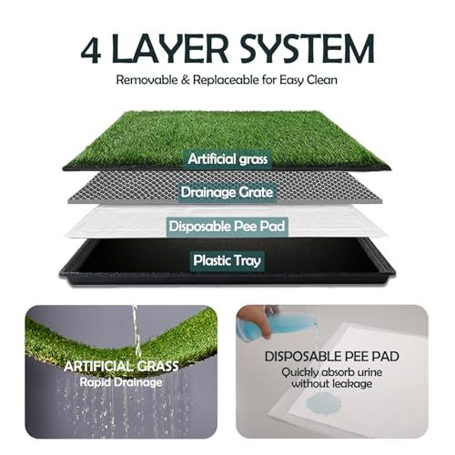 MEEXPAWS Dog Grass Pee Pads for Dogs with Tray | Extra Small 17 x 13 in for Puppy Less Than 6 lbs | 2× Artificial Grass Pads Replacement | Rapid Drainage | Indoor Dog Litter Box | Hemmed Edge - size: Small - 18 x 14 inch