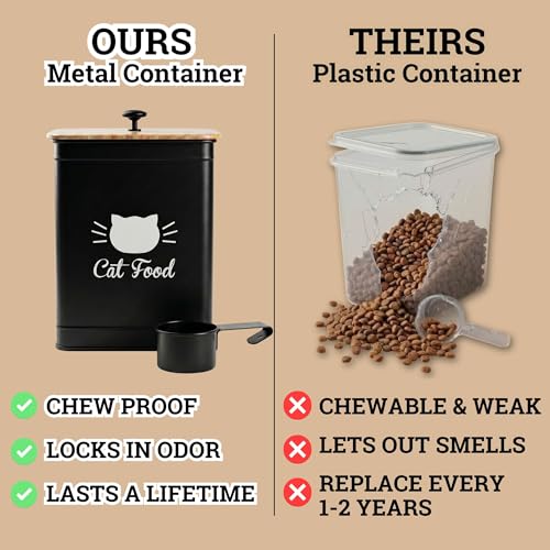 Cat Food Container with Scoop 5-7 lb (25 Cup), with Airtight Bamboo Lid | Cat Kibble Canister with Metal Scoop, 25 Cups, Chew Proof Iron Body, Powder Coated, Airtight Bamboo Lid, Sturdy Metal Handle - color: Black