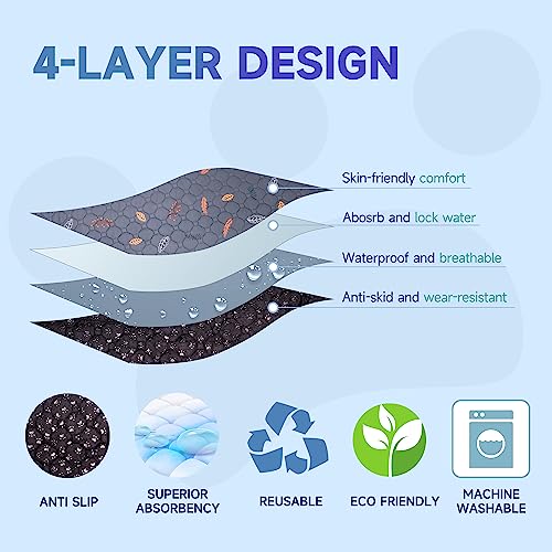 Sunheir 2-Pack Extra Large Reusable Dog Mat for Floor, Dog Playpen, Non-Slip Waterproof Pee Pads, Super Absorbent Washable Pee Pads for Dogs, Pet Whelping Pads, Crate, Potty Training - 36" x 48" - color: Leaves - Deep Grey, size: 36x48 Inch (Pack of 2)