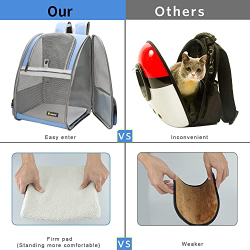 Texsens Innovative Traveler Bubble Backpack Pet Carriers for Cats and Dogs - color: Blue