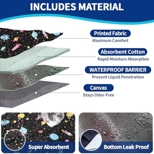 YKD Ferret Cage Liners for Ferret Nation & Critter Nation Cages | Waterproof Chinchilla Cage Accessories, Washable Bedding, for Ferrets, Chinchillas, Rats (Black, Double Unit Set) - size: Double Unit Set