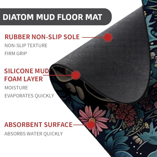 Bath Mat-Bathroom Rug，A Skull and Mushroom-Absorbent Non Slip Quick Dry Stain Resistant Easy to Clean Care Shower Rug for Bathtub Shower Room 16×24Inch (40 * 60cm) - color: A Skull and Mushroom-, size: 16 x 24 inches