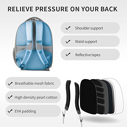 PETKIT Cat Backpack Carrier for Kitty Small Dog with Inbuilt Fan & Light | Airline-Approved Pet Backpack Bubble , Detachable Dog Backpack with Padded Strap for Travel, Hiking, Walking & Outdoor - color: White