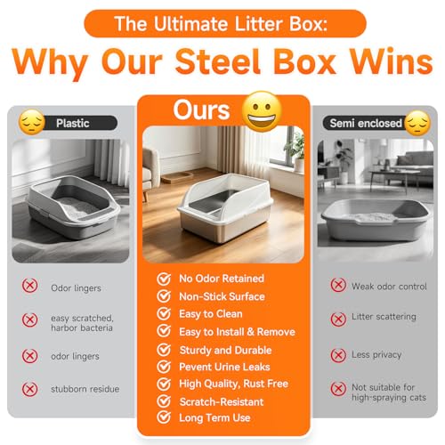 Stainless Steel High-Sided Cat Litter Box with Scoop - Medium | Open top litter pan for indoor cats. Easy to clean design significantly reduces litter scatter.