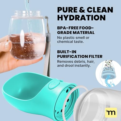 MalsiPree Dog Water Bottle Dispenser - 12 oz Blue, Leak-Proof | 12oz leak-proof bottle - one-hand use - built-in bowl - Use for dog walks, travel, hiking & beach days - color: Blue, size: 12oz - Standard