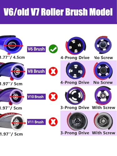 V6 Roller Brush Replacement Parts Compatible with Dyson V6 Animal Absolute Cordless Vacuum,V6 Brush Cleaning Head Accessories.Part No. 966821-01, 966084-01 (4-Prong, tip is 4.5 cm - size: V6 Roller Brush