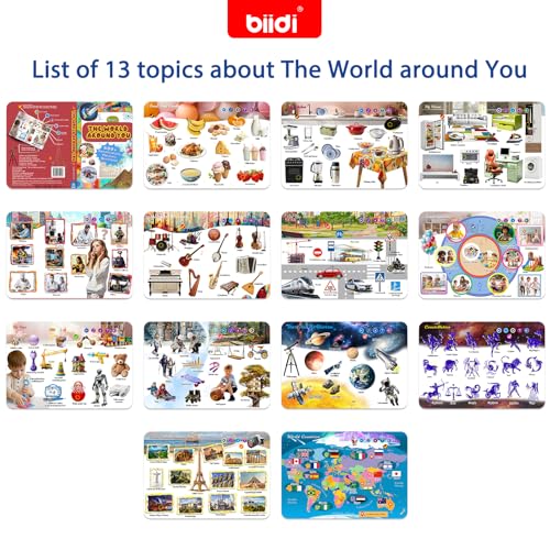 English Interactive Sound Book Words Audio Book Toy Gift Toddlers Kids 2-5 | English Learning Educational Travel Toy Recharge Talking Book Birthday Xmas Gift Boys Girls 2+ Autism Sensory 600+ Sounds - style: EN-The World around You