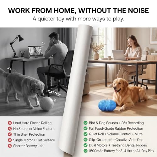 Smart Interactive Dog Toy, 8 Modes Automatic Rolling Ball with a Recording Function, Food-Grade Rubber Material Interactive Dog Ball for Medium and Large Dogs