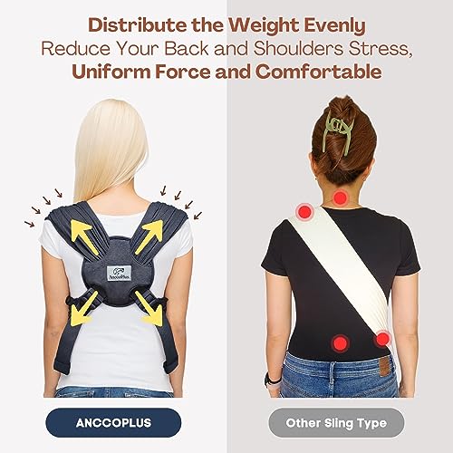 Small Dog Sling Carrier, Hands-Free, Charcoal Black, Plus | Patented Front Carrier Reduces Back and Neck Strain; Adjustable, Soft Cotton, 3D Air Mesh for Puppies & Cats up to 20 lb - color: Charcoal Black, size: Plus