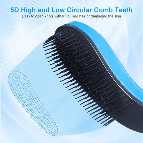 Small Dog Brush, Skin-friendly Soft Bristles (Blue) | Puppy Hair Brush, Massage and Bath Supplies, Pet Grooming Tool for Teddy, Yorkies, Maltese, Shih Tzu, Chihuahua - color: Blue