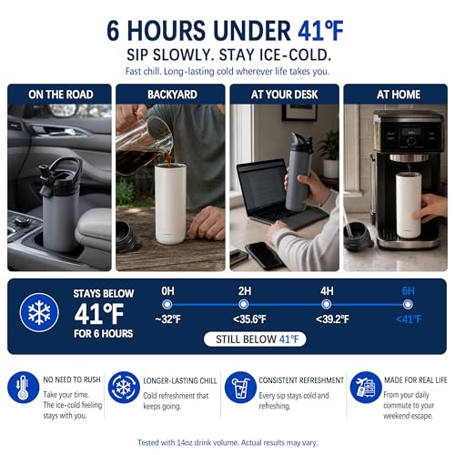 14oz Fast Chill Cup Thermos Bottle, Chills Room-Temperature Drinks to 32°F in 10 Minutes, Stays Below 41°F for 6 Hours, No Ice Needed, Insulated Bottle, No Watered-Down Taste(Gray) - color: Gray