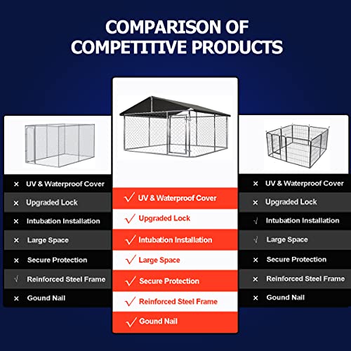 Petony Outdoor Dog Enclosure Heavy Duty Dog Kennel House Mesh Dog Big Cage Pet Kennel Steel Fence with Secure Lock - size: 236.0"L x 236.0"W x 65.0"H