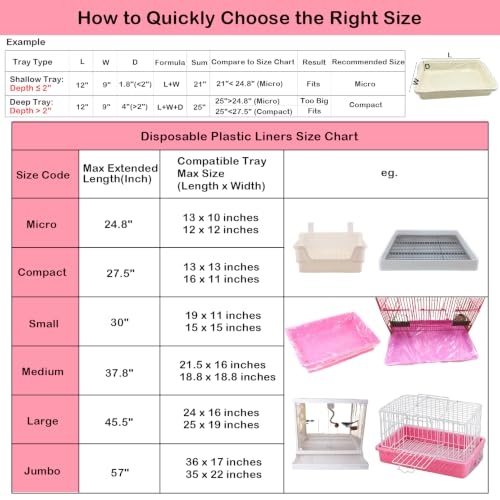 50 Pcs Disposable Rabbit Cage Liner Litter Box Liners Pet Tray Film Bags | Quick Cleanup Leak-Proof Small Animal Toilet Plastic Film Cover for Guinea Pig Bunny Bird Chinchilla - size: Micro