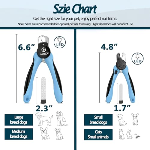 gonicc LED Pet Nail Clippers for Small Dogs and Cats | Light-Up Dog Nail Trimmer with Safety Lock & Built‑in File, Professional Stainless Steel Nail Clippers for Pets - size: LED Light For Small Dogs and Cats