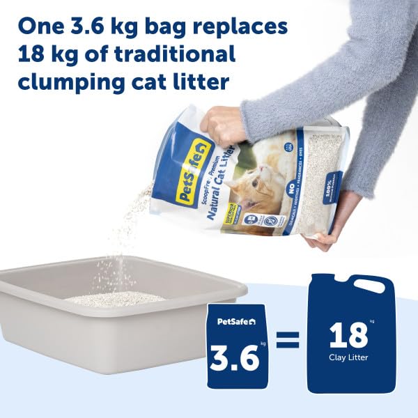 PetSafe ScoopFree Premium Natural Cat Litter, 8 lb Bag | Non-Clumping Cat Litter, 30+ Day Odor Control, No Chemicals, Additives, Dyes or Fragrances, Use with Any Litter Box - size: 1-Pack (8 lb Bag)