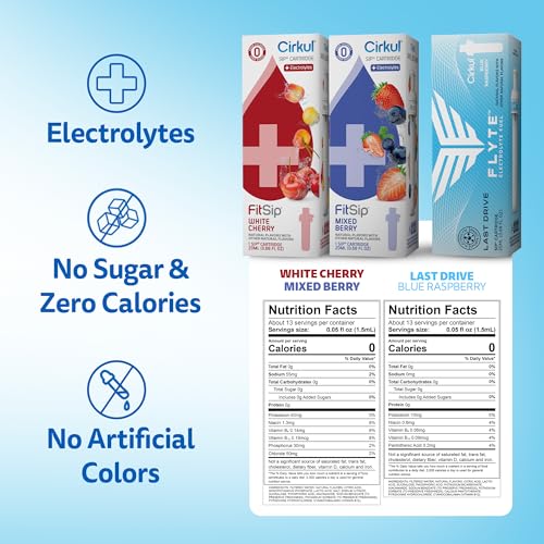 Cirkul 62oz Plastic Half Gallon Water Bottle with Handle - Large Reusable Gym Water Bottle & Leak Proof Lid - 3 Electrolyte Flavor Cartridges Included (FitSip Mixed Berry, FitSip White Cherry, Flyte Last Drive) - size: 62oz. Bottle + 3 Cartridges
