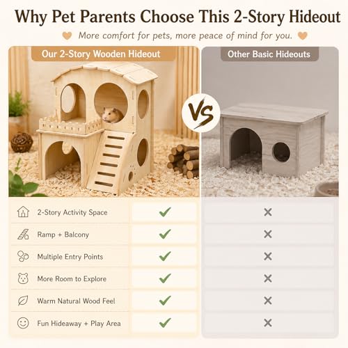 Large Guinea Pig Hideout Place, Double Layered Wooden Hamster House with ramp and Hamster Platform. Suitable for Hiding Places for Small Animals Such as Guinea Pigs, Hamsters, Rabbits, etc. - color: Castle