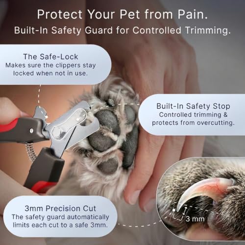 Professional Dog Nail Clippers for Large Dogs and Medium Dogs - with Safety Guard & Ergonomic Easy Grip, Dog Nail Trimmer for Large Dog, Safe Cat Nail Clippers - for Precise Grooming