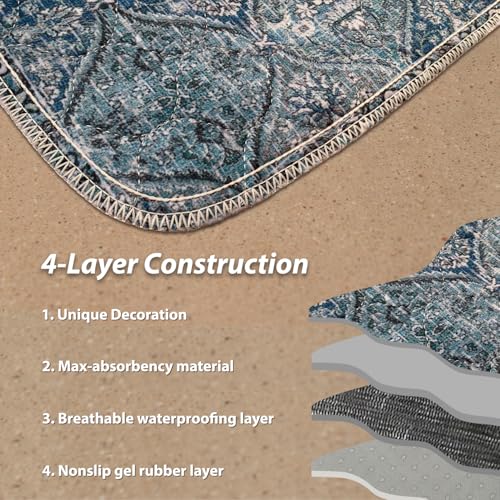 nunubaby Washable Pee Pads for Dogs, Stylish, Non-Slip and Leak-Proof Pee Pads. Reusable Potty Pads for Dogs for Crates and Floors.(Blue/Multi, 24" x48" ) - color: Blue/Multi, size: 24x48 Inch (Pack of 2)