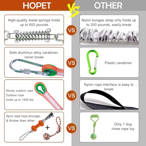 HOPET Dog Rope Toys,Dog Outdoor Bungee Solo Hanging Toy,Tether Tug of War Dog Toys for Pitbull Small Large Aggressive Chewers Dogs to Exercise - color: Orange
