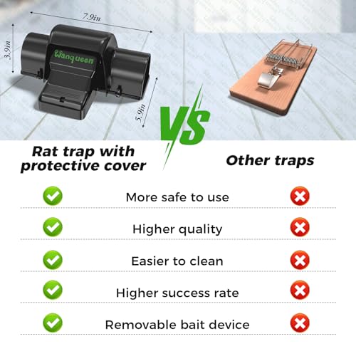 2PCS Reusable Rat & Chipmunk Mouse Traps, Snap Rat Traps for Humane Capture | Auto Clicking Mechanism, Safe Set Up Operation, Waterproof ABS