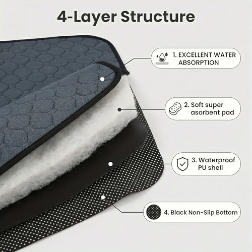 4 Pack Guinea Pig Cage Liners - Washable Guinea Pig Pee Pads, Waterproof Reusable & Anti Slip Guinea Pig Bedding Fast and Super Absorbent Pee Pad for Small Animals Rabbit Hamster Rat - size: 24" 47"（4 pack Polyester）