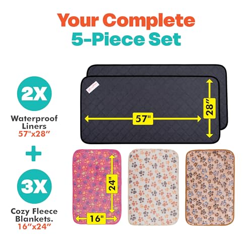 LUFTPETS Guinea Pig Cage Liners 5 Pcs, Washable C&C 2X4 Pads & Fleece Mats | 2 Absorbent Bunny Pee Pads 57x28, 3 Soft Blankets. Top Releases Hay. Waterproof Non-Slip Rabbit Bedding - size: C&C (2x4) (5 Pack)