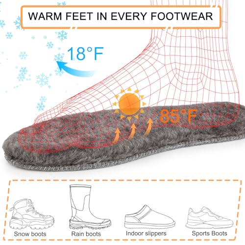 riemot 2 Pairs Women’s Sheepskin Wool Insoles,100% Australian Wool Fleece,15mm Thick Warm Winter Boot Inserts, Cozy Replacement Insoles for Snow Boots, Slippers & Roomy Shoes Beige & Grey EU38/US7 - color: 2 Pairs Beige+grey, size: US 7 Women