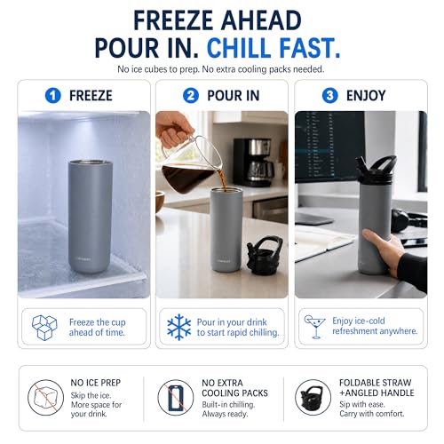 14oz Fast Chill Cup Thermos Bottle, Chills Room-Temperature Drinks to 32°F in 10 Minutes, Stays Below 41°F for 6 Hours, No Ice Needed, Insulated Bottle, No Watered-Down Taste(Gray) - color: Gray