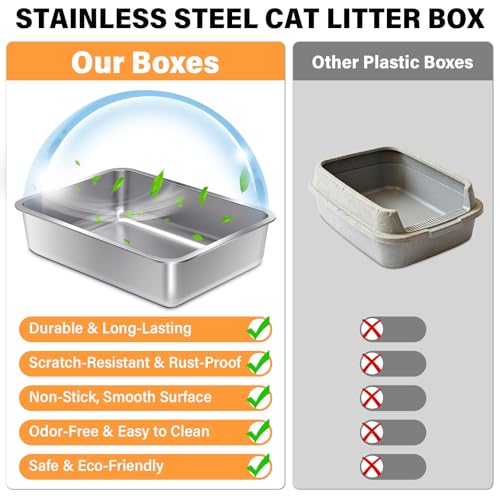 Stainless Steel Litter Box,Metal Cat Litter Box,Medium Cat Litterbox | Litter Box for Kitty or Rabbits, No Smell, Non Stick, Easy to Clean(17.7" L x 13.77" W x 6" H) - color: Medium