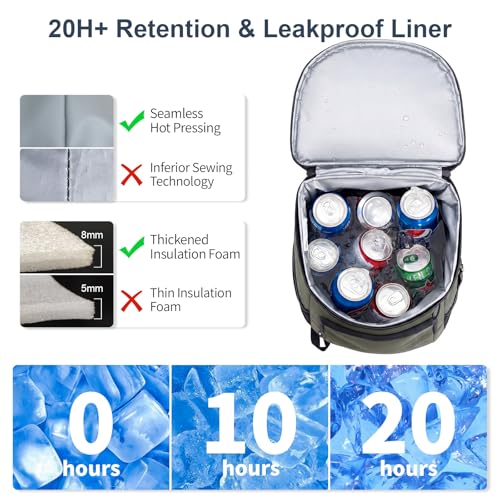 SPARTER Backpack Cooler Insulated Leak Proof 33/49 Cans, 2 Insulated Compartments Thermal Bag, Portable Lightweight Beach Travel Camping Lunch Backpack for Men and Women - color: Olive, size: 33 Can