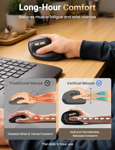 Ergonomic Vertical Wireless Mouse, 57°, Small/Medium Hands, Black | Rechargeable, Quiet Click, 800/1200/1600 DPI, 2.4GHz USB Receiver, Forward/Back Buttons, Computer Mouse for Laptop PC Mac - color: Black