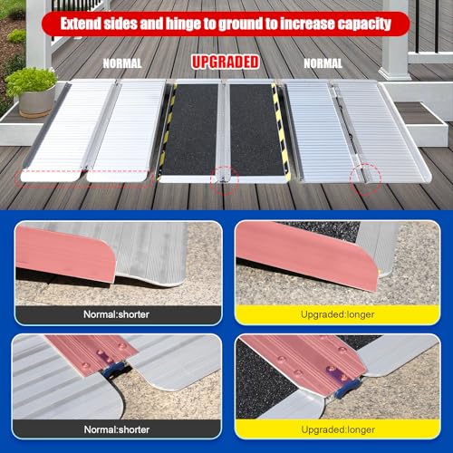 Ruedamann 2FT Portable Wheelchair Ramp for Home Steps, Non-Slip Aluminum | 30-1/4" Wider Design, Non-Slip Aluminum Folding Ramps for Wheelchairs, Strollers, Scooters, Stairs, Curbs, Doorways - size: 2FT Black(Using Height 2-6'')