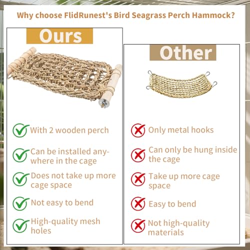 FlidRunest Conure Ladder Perch for Cage, Bird Seagrass Ladder Bridge Exercise Stands, Natural Hand-Woven Parrot Net Climbing Chewing Hammock, Cage Accessories - size: A(Only Seagrass Mat)
