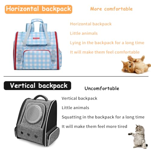 Pet Backpack Carrier for Small Dogs Medium Cats, Puppies,Breathable and Collapsible Design, Portable Travel Bag for Bearded Dragon,Rabbit Cage (Blue, Small) - color: blue, size: Small