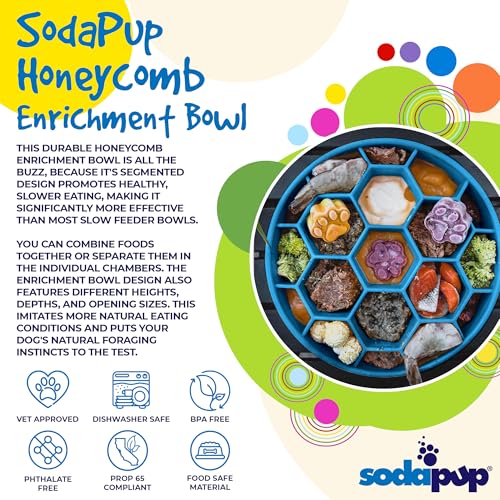 SodaPup Honeycomb Enrichment Bowl – Durable Enrichment Feeder Made in USA from Non-Toxic, Pet-Safe, Food Safe Material for Mental Stimulation, Slowing Down Eating, Healthy Digestion, & More - color: Blue Honeycomb eBowl