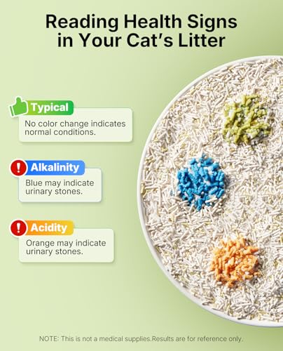 PETKIT Tofu Cat Litter, Clumping Flushable, Urine pH Detection Tofu Litter | 100% Natural Ingredients Plant Cat Litter, Dust-Free,Low Tracking and Odor Control - color: 5.3lbsx3bags