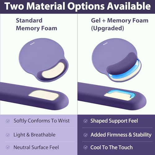 Mouse Pad and Keyboard Wrist Rest, 3-in-1 Gel Memory Foam Ergonomic Mouse Pad with Wrist Rest Set, Gaming Mousepad Arm Cushion Support for Computer Office Desk Accessories Cute Setup, Purple - color: Purple