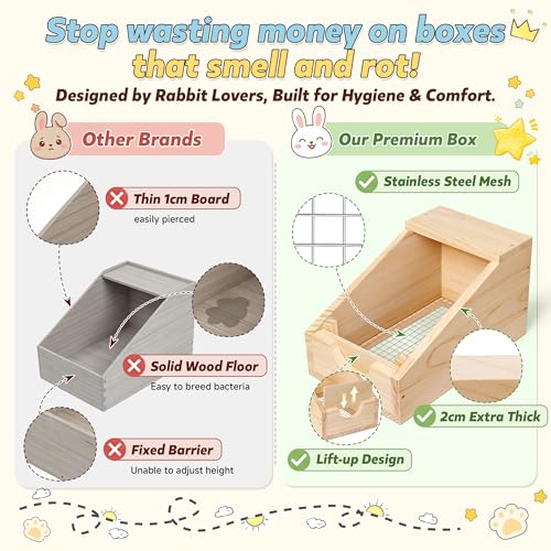 16" Wooden Rabbit Nesting Box with Stainless Steel Mesh Floor, 2cm Thick Natural Pine Bunny Breeding Box, Secure Rabbit Birthing Box & Hideout for Hutch, Easy-Clean Nesting House (1 Pcs) - color: 1 Pcs