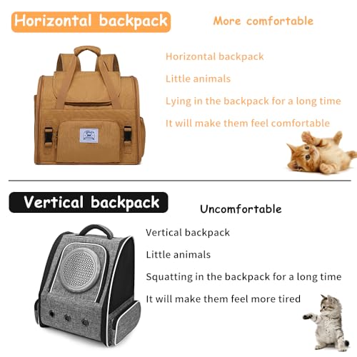 Pet Backpack Carrier for Small Dogs Medium Cats, Puppies,Breathable and Collapsible Design, Portable Travel Bag for Bearded Dragon,Rabbit Cage (Brown +Two-Shoulder, Small) - color: Brown +Two-Shoulder, size: Small