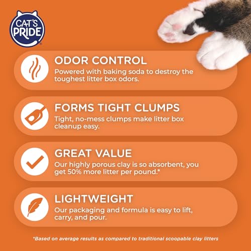 Cat's Pride Baking Soda Lightweight Scented Clumping Liter 10lb