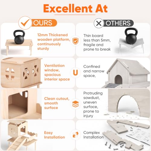 Guinea Pig Hideout, Guinea Pig House & Castle with Ramp, Platform | Multi Level Fun, Pet Friendly Wooden Board, Easy‑Climb Ramp, Well‑Ventilated Resting House, Available for Multiple Species - size: Style 2: 11.8 x 11 inches