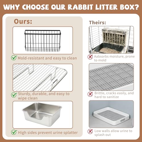 BWOGUE Large Stainless Steel Rabbit Litter Box, Bunny Litter Box with Grid | Raised Grid for Waste Separation, Hay Feeder, Water Dispenser, Easy-Clean Design, Guinea Pigs, Small Animals - size: M:17.7in ×13.8in × 5.9inches