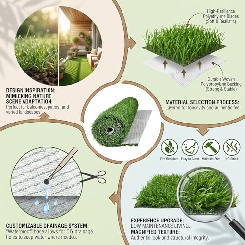 Antenat Artificial Grass for Patio & Pets,3.3×3.9FT Fake Grass Indoor Outdoor,Realistic High-Density Durable Artificial Turf Carpet for Dogs Pets Garden Lawn Lands（39.3" x 47.2"）